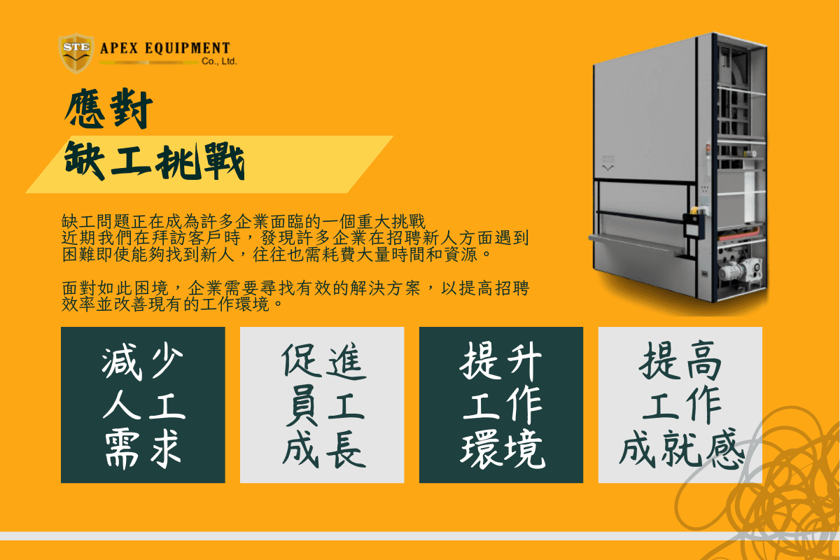 應對  缺工挑戰.png